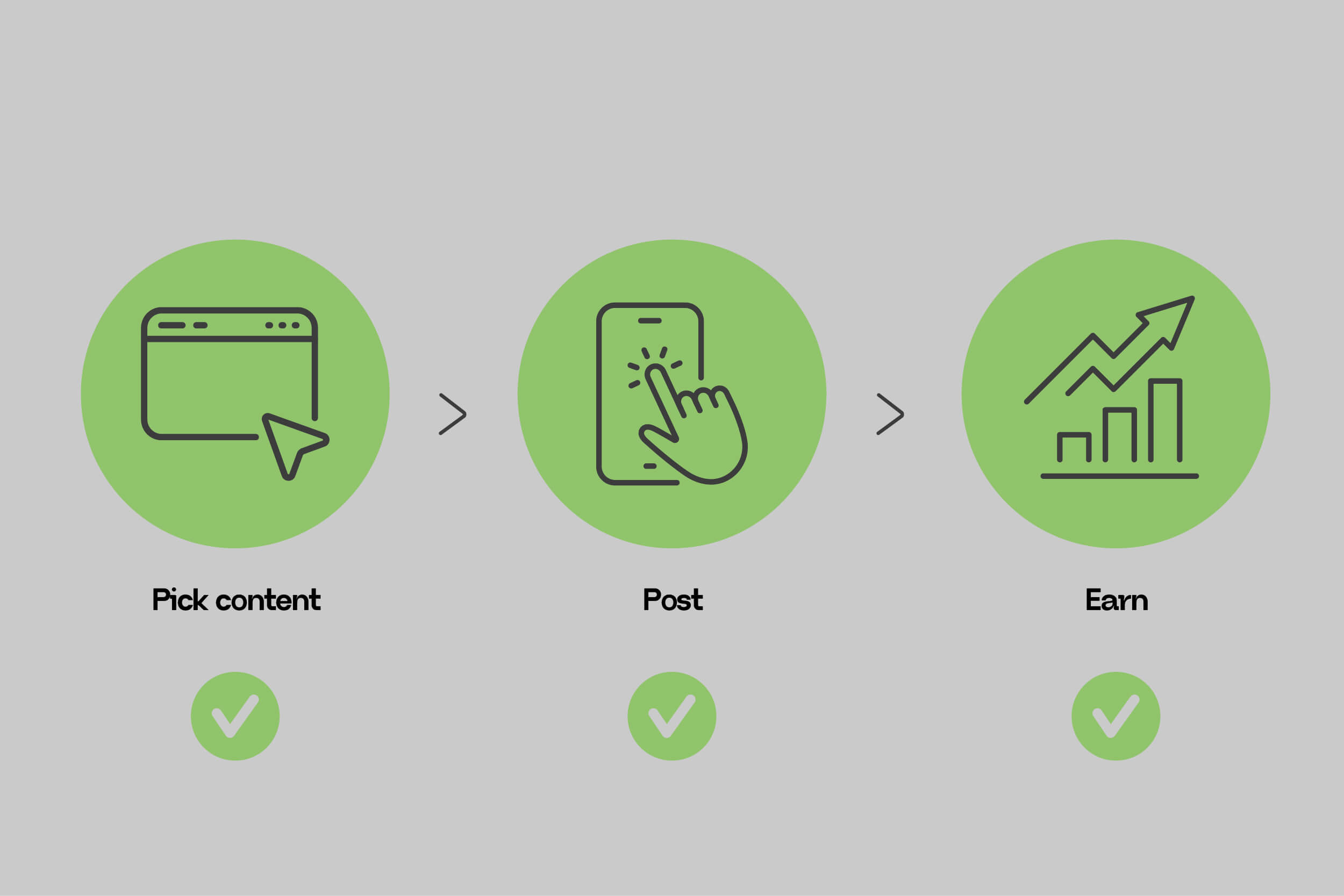 After AffiliateBuddy