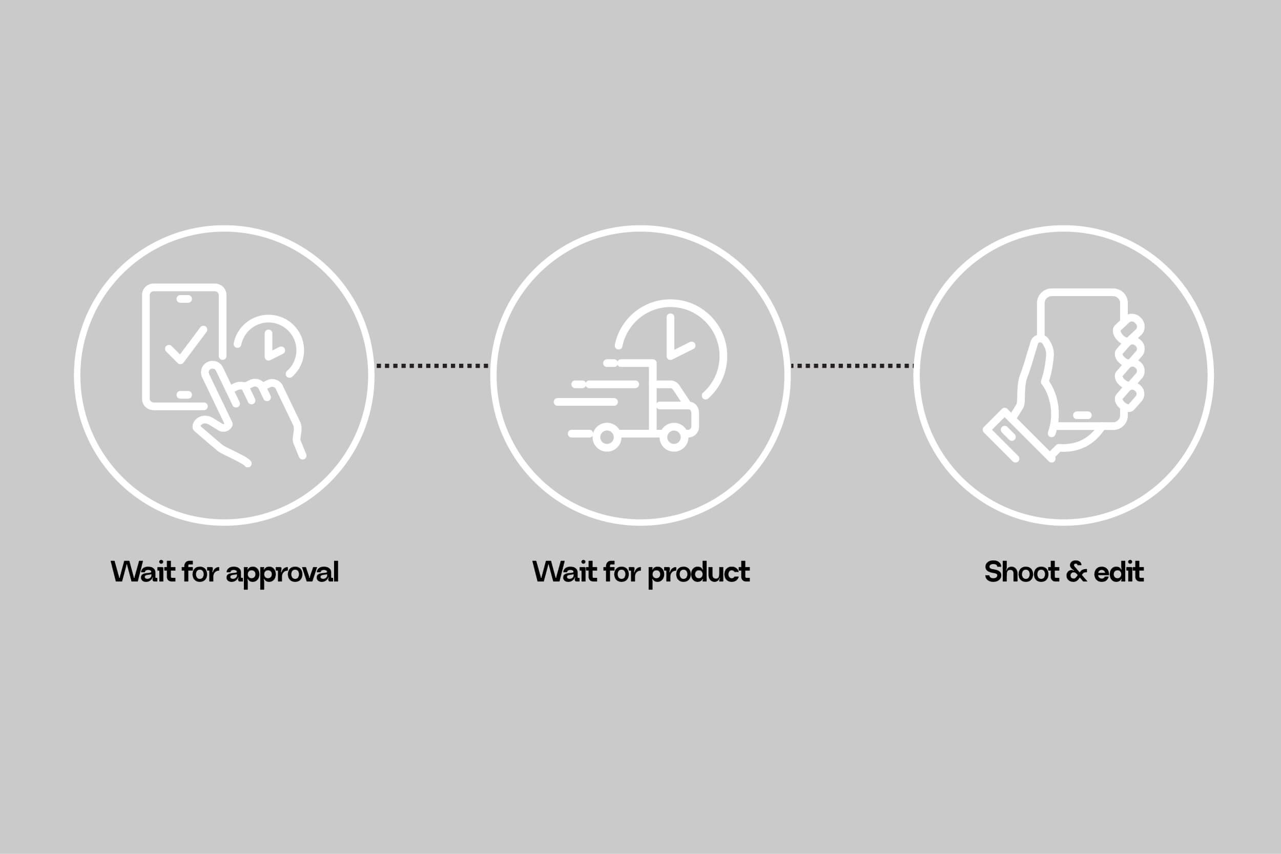 Before AffiliateBuddy